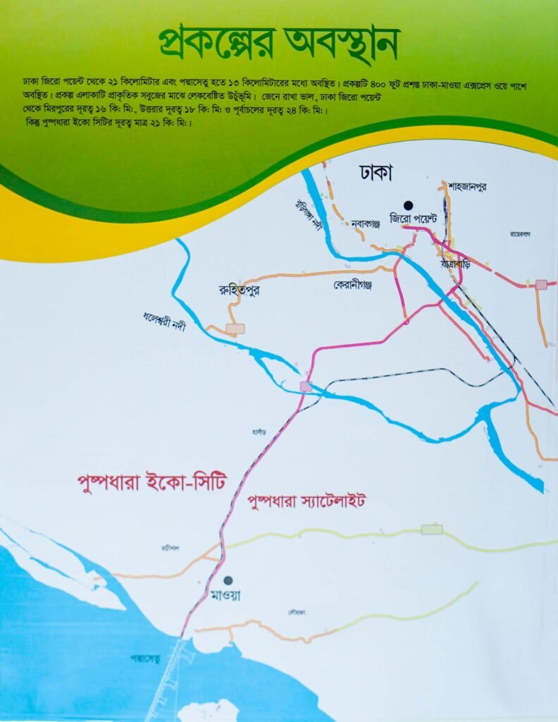 Eco City Location